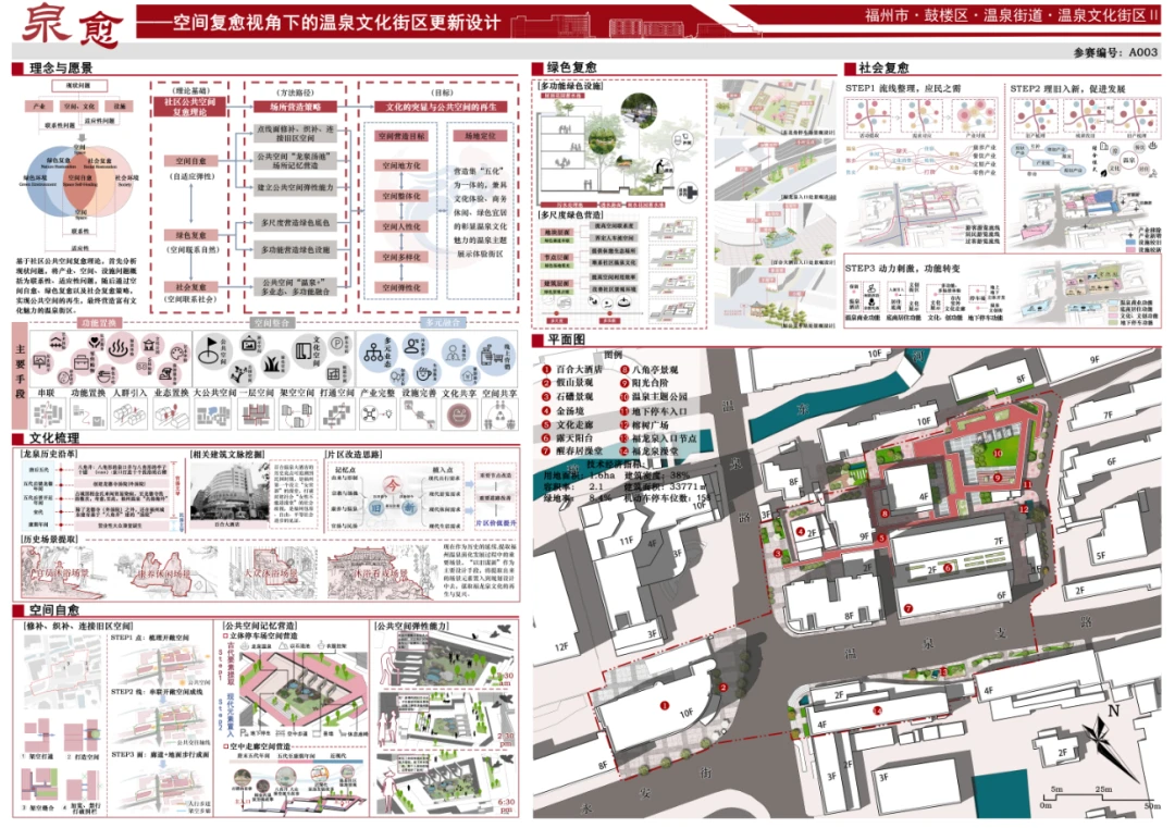 为什么大前锋在比赛中需要特别的体能训练?_2