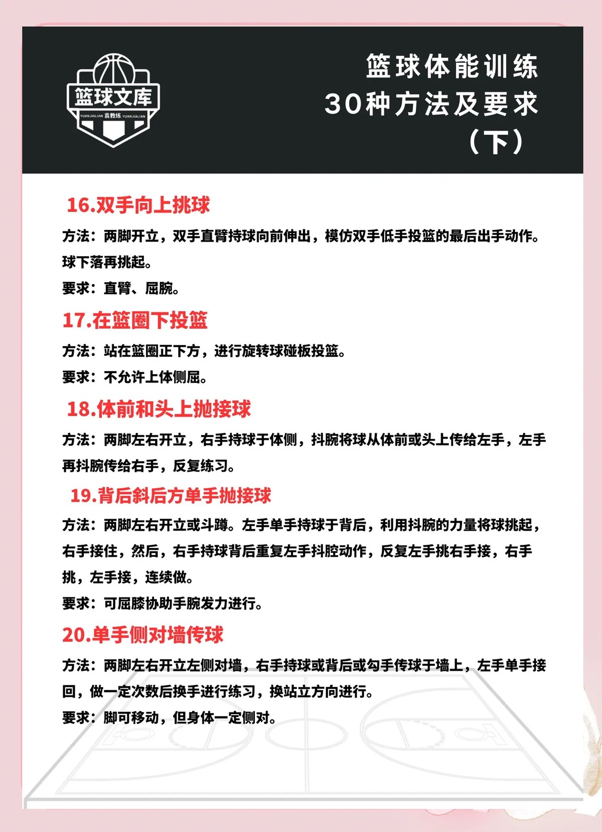 女性篮球运动员的跑位训练指南